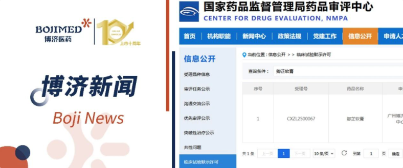 喜讯!博济医药子公司中药1.1类新药获药物临床试验批准通知书!