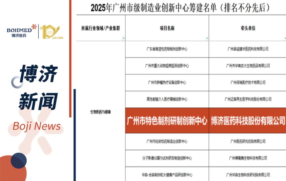 喜报!博济医药入选首批广州市级制造业创新中心筹建名单