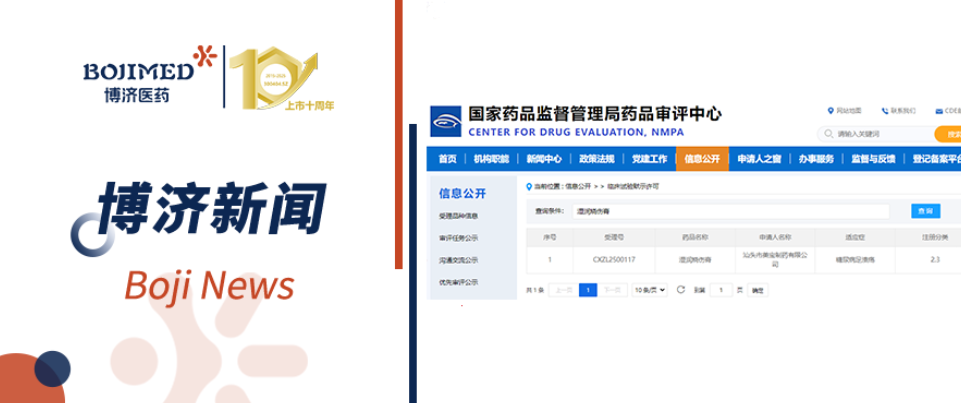 喜报！博济医药助力外用制剂新药“湿润烧伤膏”获批IND