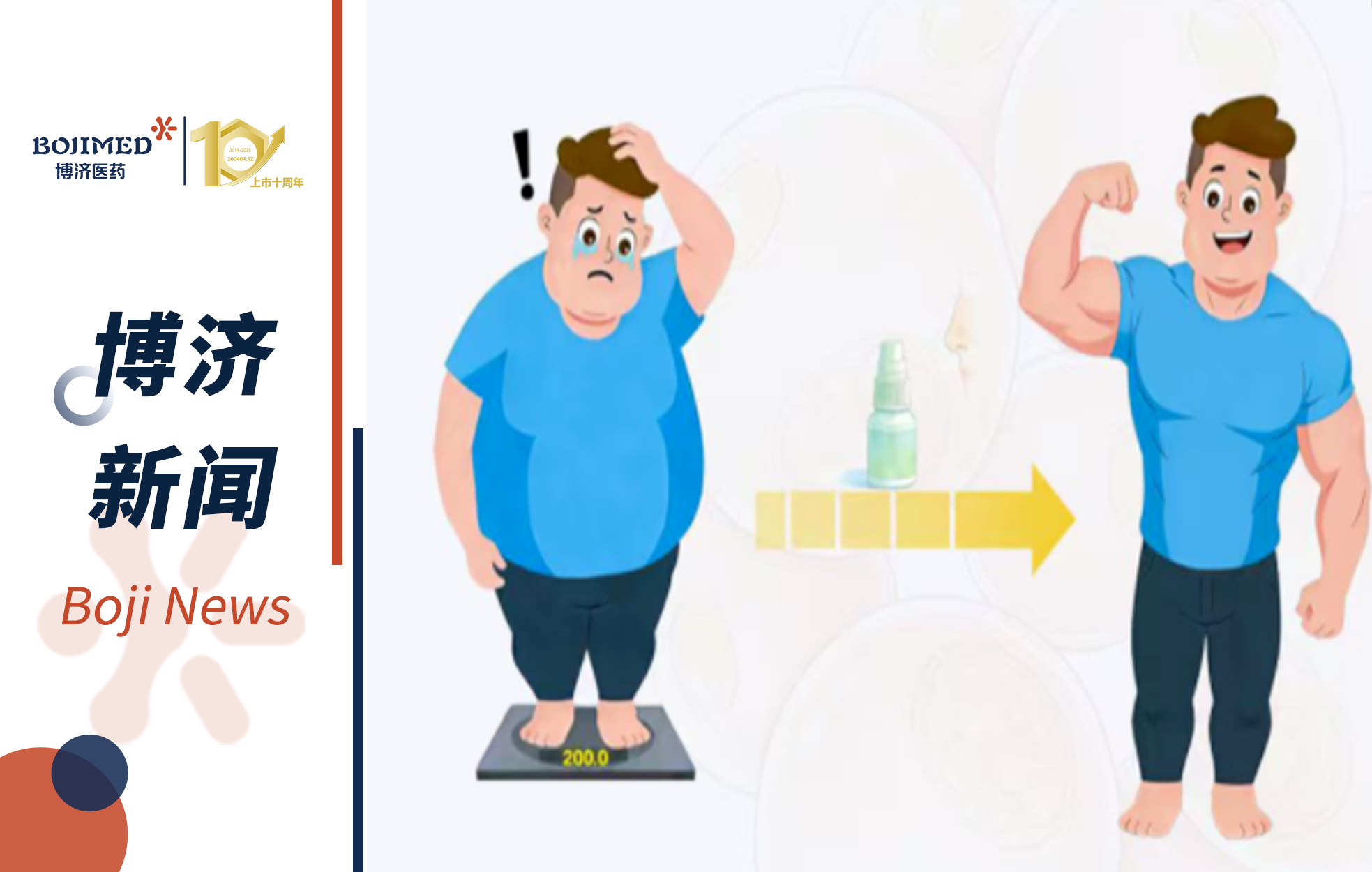 热门管线海外拓展！博济医药在美开展GLP-1新药临床项目已进入招募运营阶段