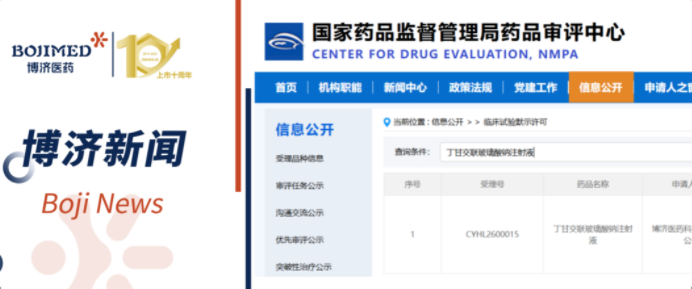 喜讯！博济医药自主研发的化药4类新药获批临床！