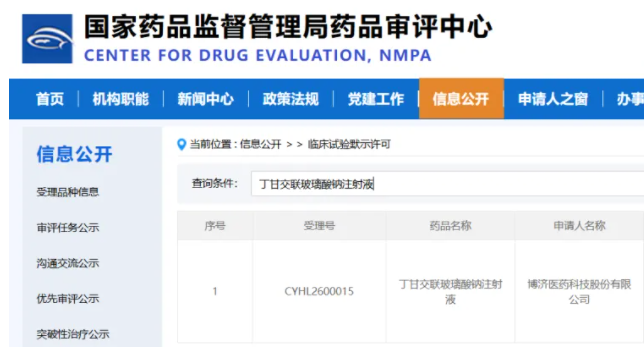喜讯！博济医药自主研发的化药4类新药获批临床！